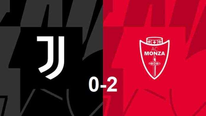 E Galliani prenota l'autobus! Juventus-Monza 0-2, il Pagellone