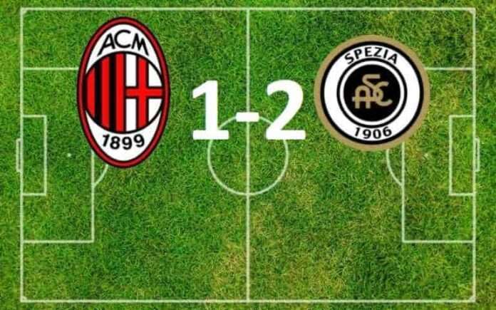 Sprofondo rossonero a San Siro: Milan-Spezia 1-2, il Pagellone