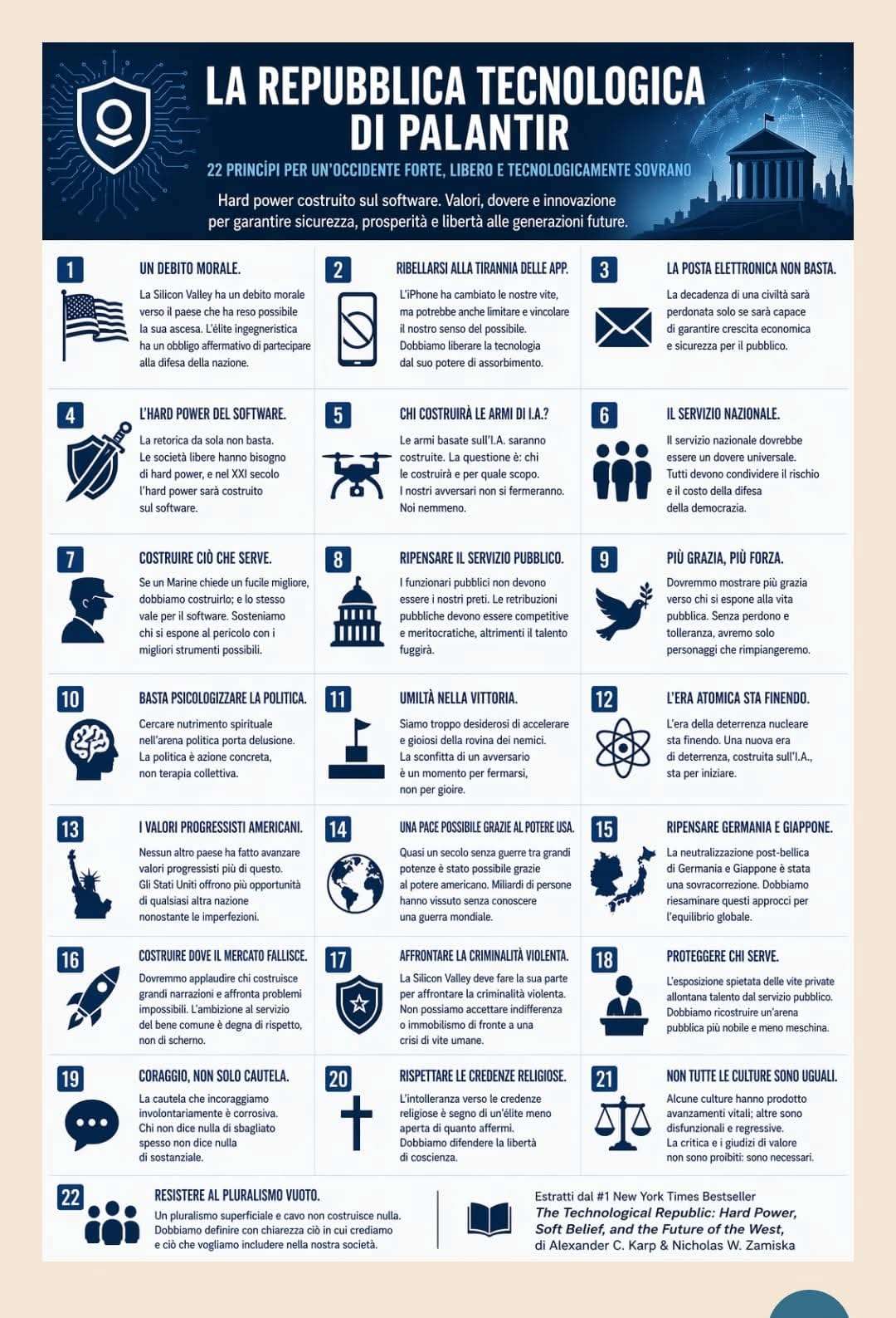 manifesto palantir
