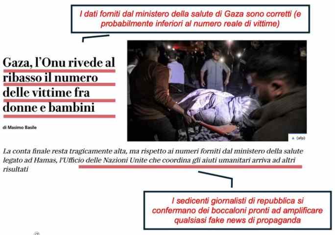 Repubblica distorce il rapporto ONU